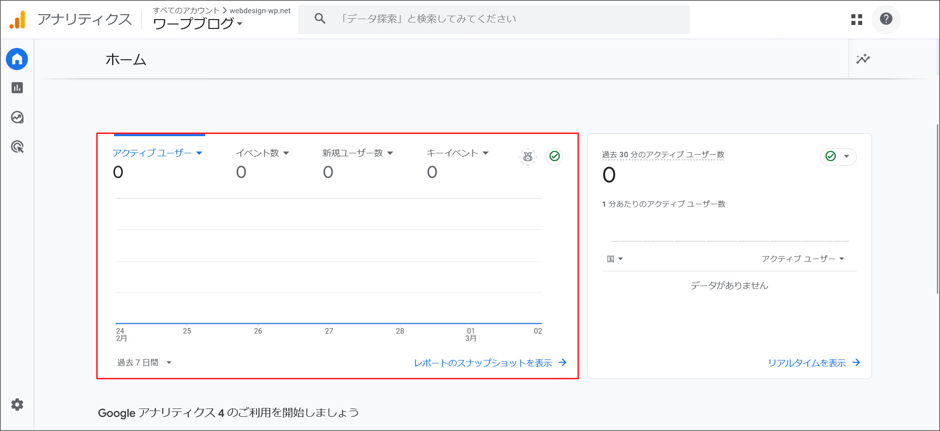 Googleアナリティクスのホーム画面